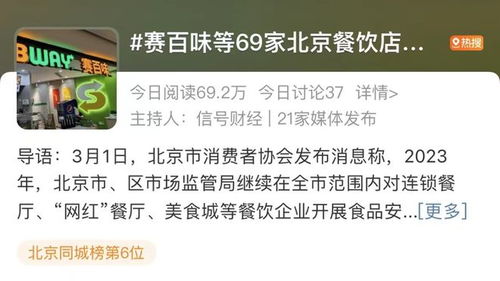 315將近，食品安全管理體系不容忽視——餐飲企業的管理之道