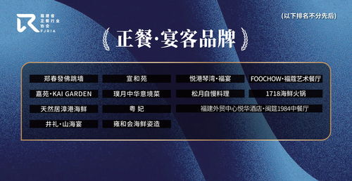 第三屆福建省餐飲行業發展大會在福州圓滿落幕，聚焦餐飲企業管理新趨勢