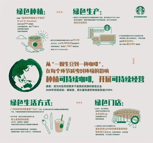 食品飲料巨頭的轉(zhuǎn)型之路 關(guān)乎未來40年企業(yè)生存的戰(zhàn)略布局