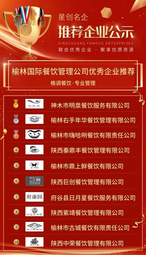 榆林國際餐飲管理公司 以專業(yè)管理定義格調(diào)餐飲新標(biāo)桿